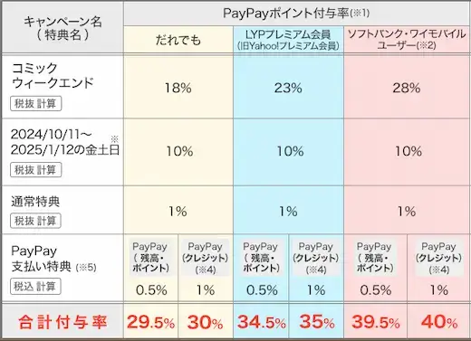 ebookjpana - コミックウィークエンド