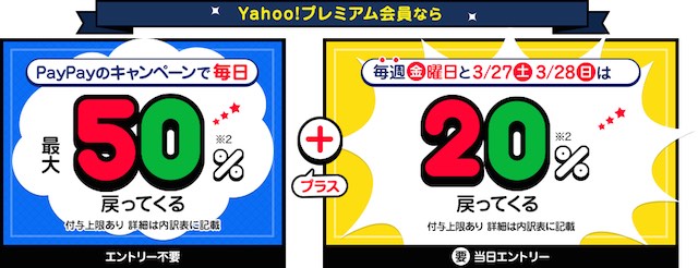 PayPayキャンペーン 50%還元