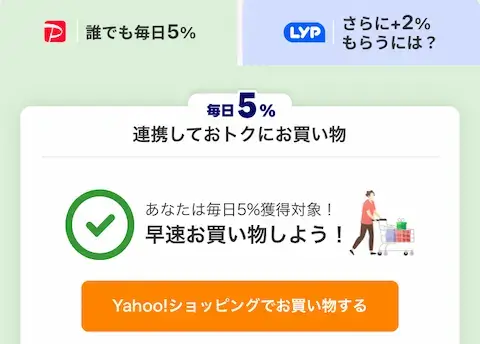 Yahoo!ショッピング PayPay5%還元